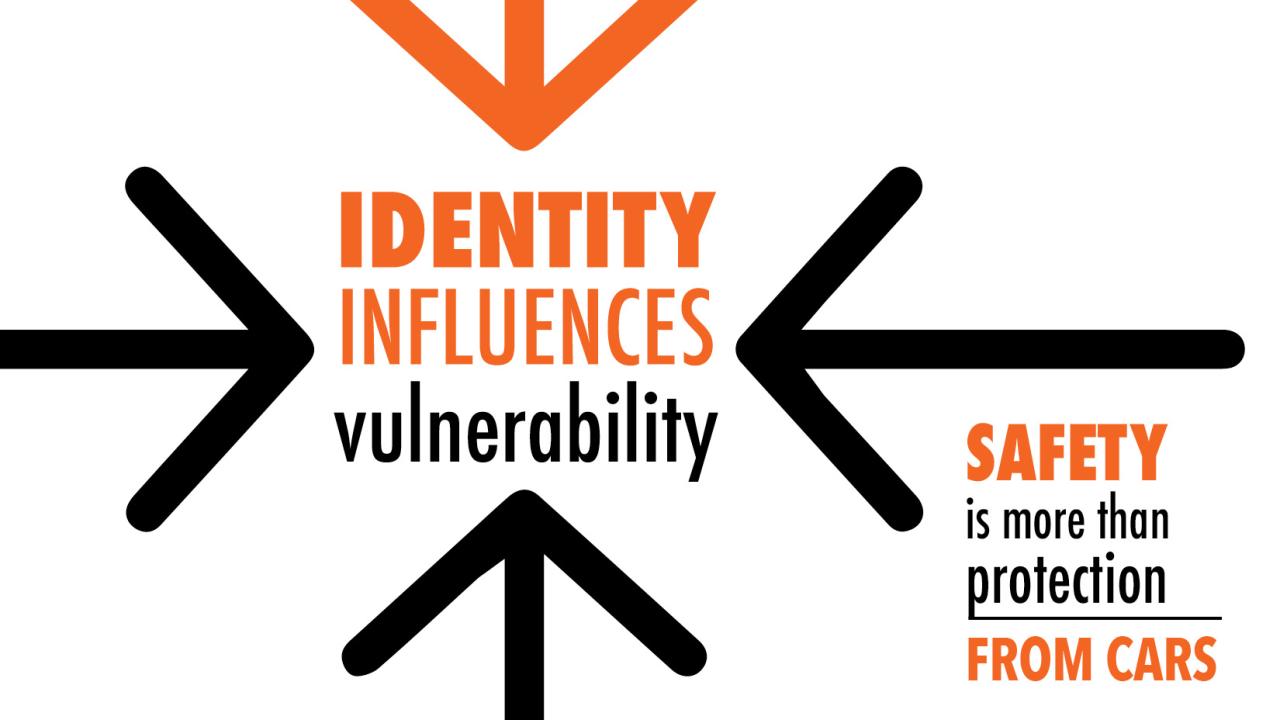 Image reads: "Identity influences vulnerability" and "Safety is more than protection from cars"