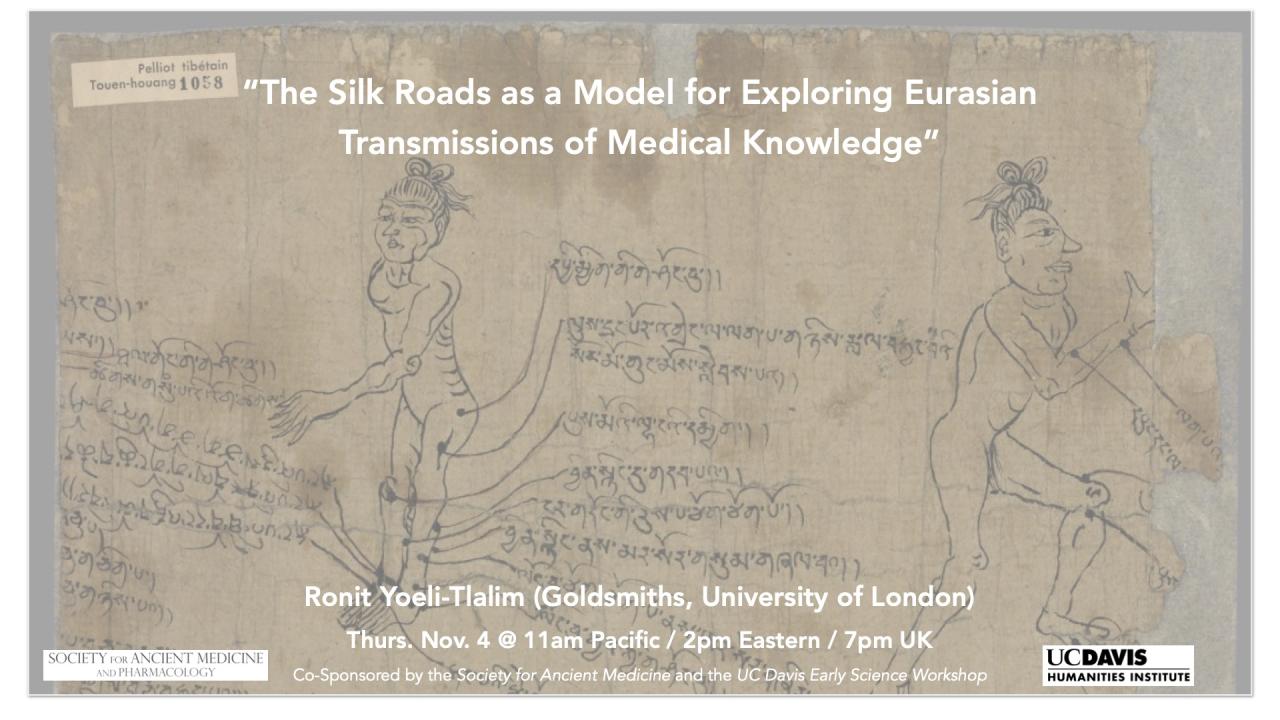 Event Flyer with an image of two hand drawn human bodies in the background, each with labels pointing to various parts of the limbs.