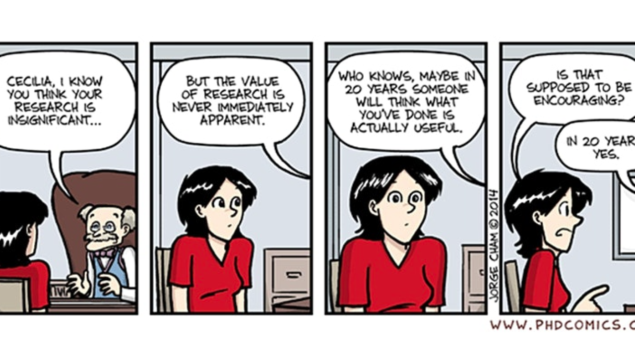 Graphic from PhD comics reads, "Cecilia, I know you think your research is insignificant...but the value of research is never immediately apparent. Who knows, maybe in 20 years someone will think what you've done is actually useful." "Is that supposed to be encouraging?" "In 20 years, yes."